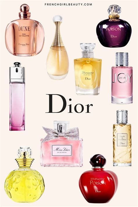 cd dior perfume